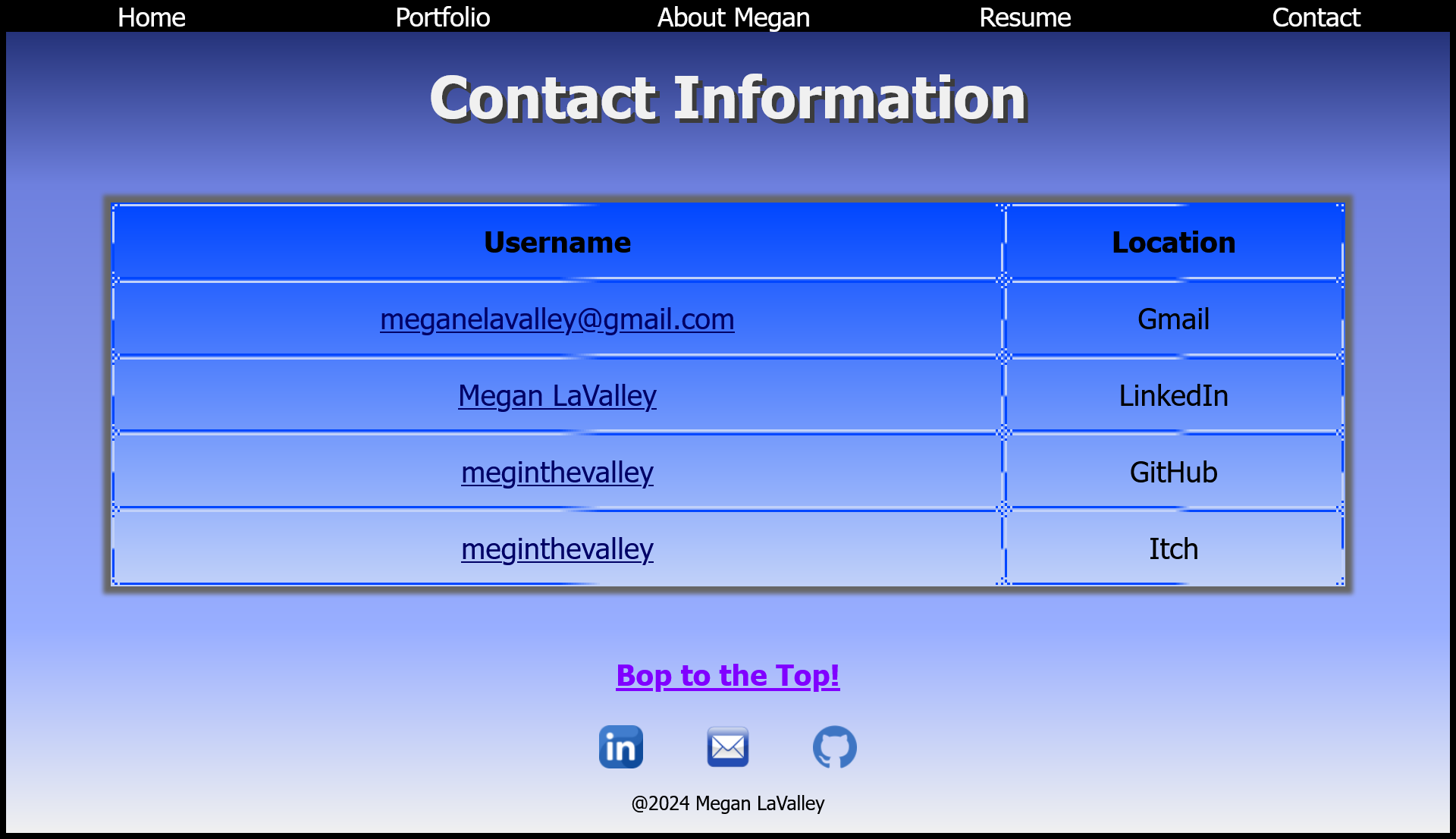 A photo of the old contact for this site